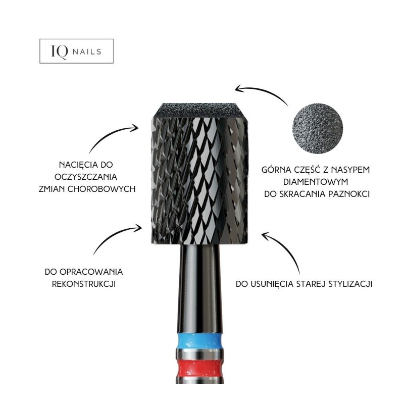 Innovative 4in1 cutter