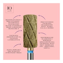 Diamond Cutter - Innovative 5.0 mm roller