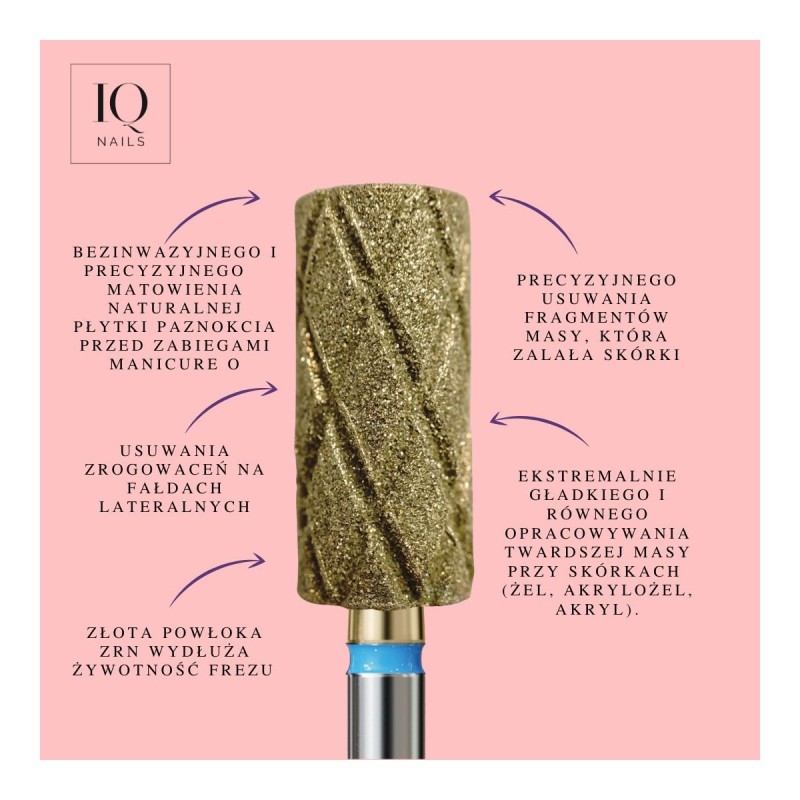 Diamond Cutter - Innovative 5.0 mm roller